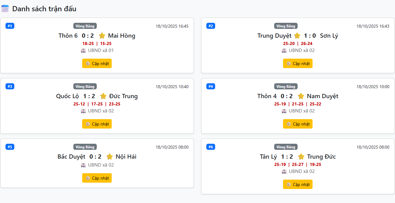 Website quản lý các giải thi đấu